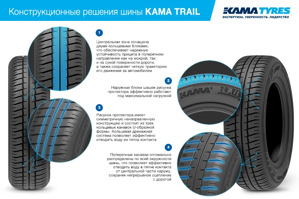 Шины KAMA TRAIL (НК-244) 165/70 R13 летние в Старом Крыме Шины KAMA TRAIL (НК-244) 165/70 R13 летние в Старом Крыме